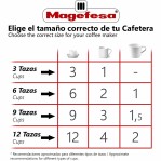 Cafetera Magefesa 12 Tazas