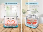 Esterilizador de Biberones Gadnic Con Calentador Rápido