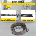 Mophorn Cable De Limpieza De Drenaje 75 Pies 1/2 Pulgada,