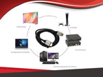 Cable Hdmi 2.1 | 8K | Premium 48gbps 60hz Ultrahd 2 Mts | SKYWAY