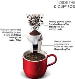 Coleo De Cápsulas De Café Variedade De 40 Unidades