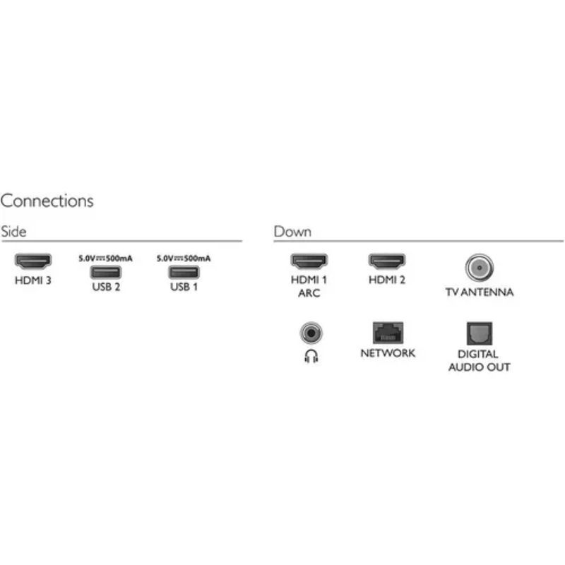 Smart Tv Led Android Philips 43 Pulgadas Full Hd 43PFD6927/77 Color ...