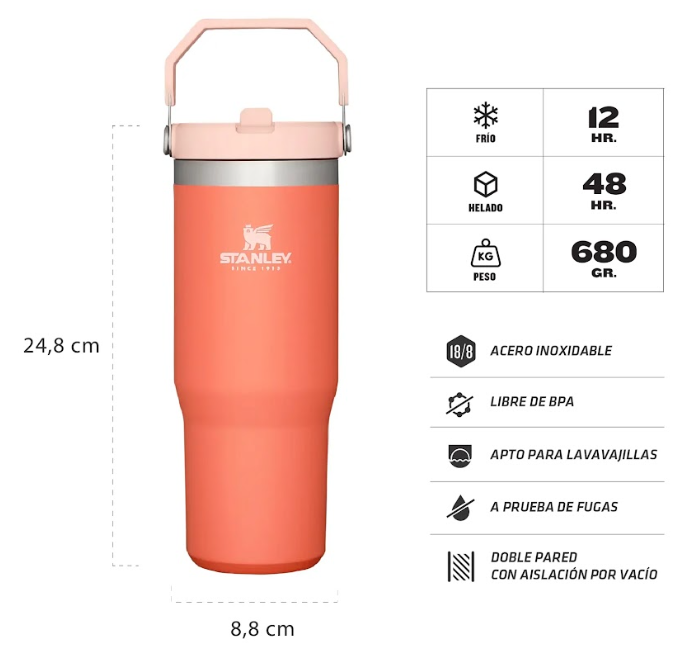 Botella Stanley Flip Straw Tumbler 887Ml Grapefruit STANLEY JARRAS, TERMOS Y ACCESORIOS